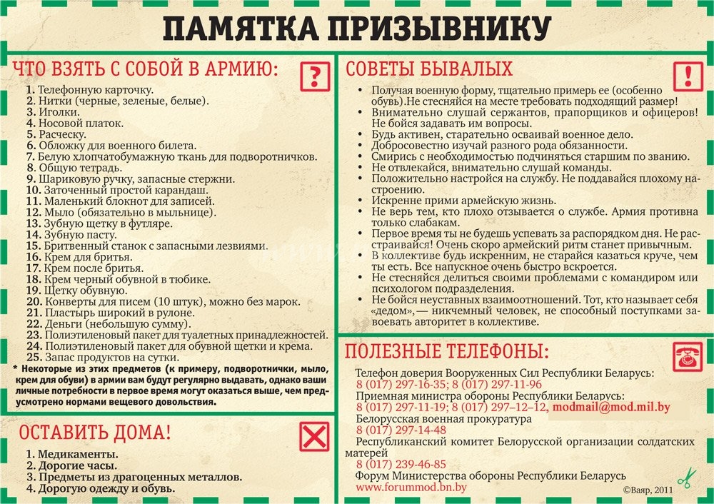 Что брать с собой в армию призывнику 2018 список Что брать с собой в армию призывнику 2018 список