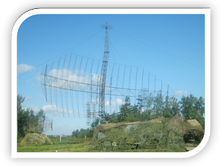 Радиолокационная станция 5Н84А 