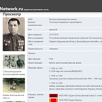 Вспомнить всех поименно