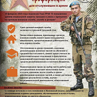 Реализован очередной пакет социальных гарантий для граждан, прошедших службу в армии