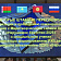 Details of the “Indestructible Brotherhood 2026” and “Barrier-2026” Exercises were Discussed