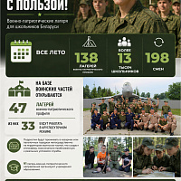 С армией лето проходит с пользой!