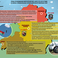 Празднование Дня десантников и сил специальных операций